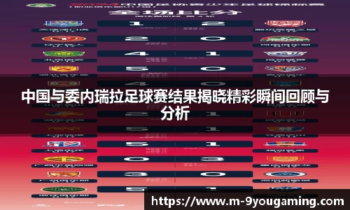 中国与委内瑞拉足球赛结果揭晓精彩瞬间回顾与分析